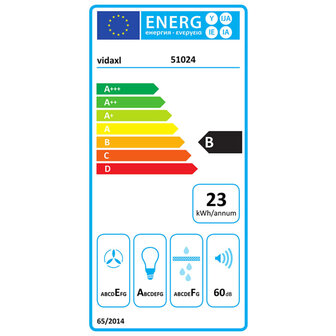 Afzuigkap inbouw slank 480 m&sup3;/u aluminium roestvrij staal