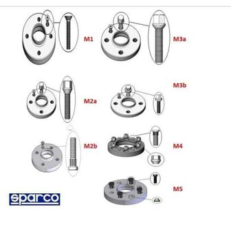 Sparco Spoorverbreders Sparco  5X112 57,0 M14 X 1,50 20 Mm M2A