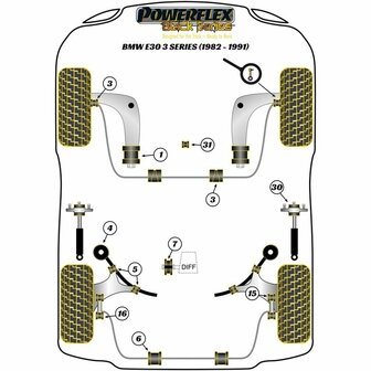 Silentblock Powerflex Pff5-303 Inferieur Delantera (2 Stuks)