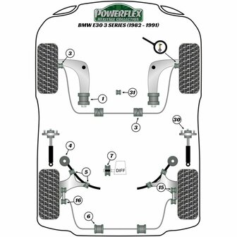 Silentblock Powerflex Pff5-303 Inferieur Delantera (2 Stuks)