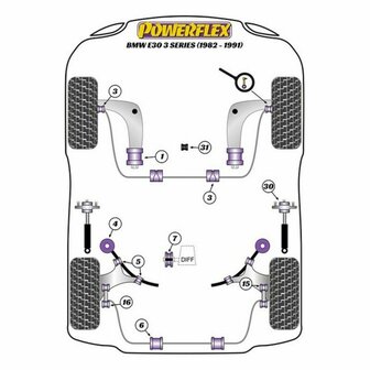 Silentblock Powerflex Pff5-303 Inferieur Delantera (2 Stuks)