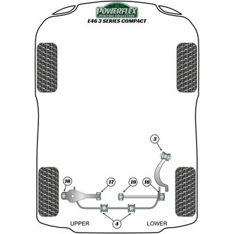 Silentblock Powerflex Pfr5-4625 Verstevigingsbalk (2 Stuks)