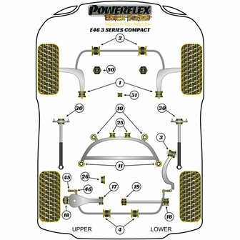 Silentblock Powerflex Pfr5-4625 Verstevigingsbalk (2 Stuks)
