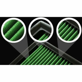 Kit Voor Directe Toegang Green Filters Dwa023