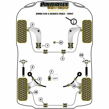 Silentblock Powerflex Pff5-303 Inferieur Delantera (2 Stuks)