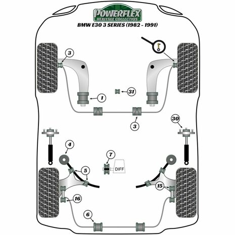 Silentblock Powerflex Pff5-303 Inferieur Delantera (2 Stuks)