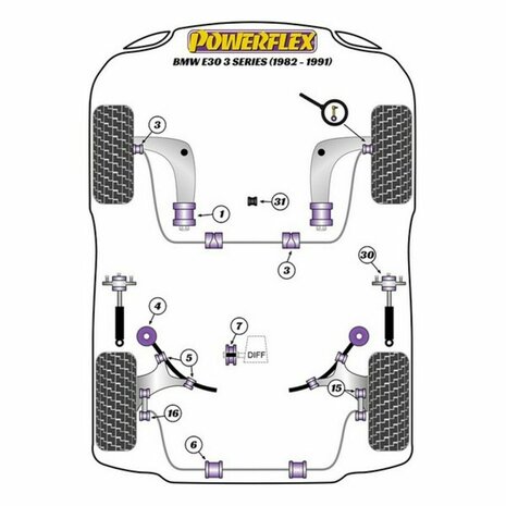 Silentblock Powerflex Pff5-303 Inferieur Delantera (2 Stuks)