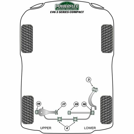 Silentblock Powerflex Pfr5-4625 Verstevigingsbalk (2 Stuks)