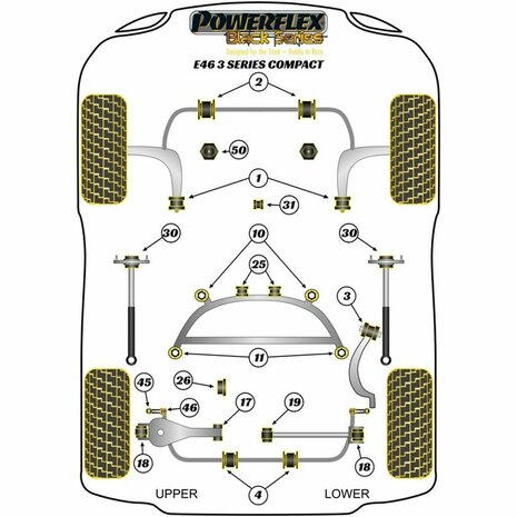 Silentblock Powerflex Pfr5-4625 Verstevigingsbalk (2 Stuks)